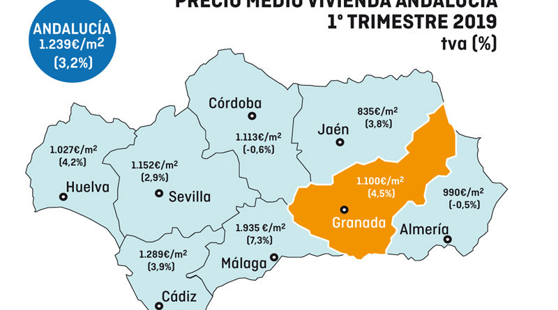 Mapa precio medio vivienda Andalucía | Granatte
